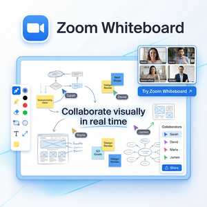 【Zoom官网】品牌 - Zoom单点登录SSO